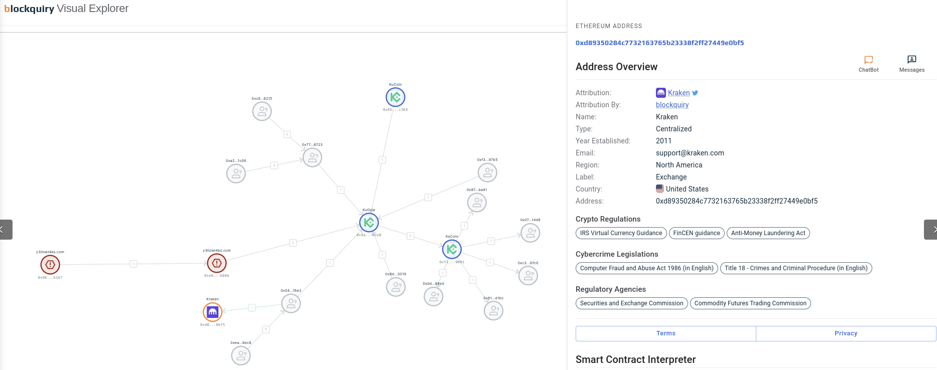 blockquiry Visual Explorer Screenshot