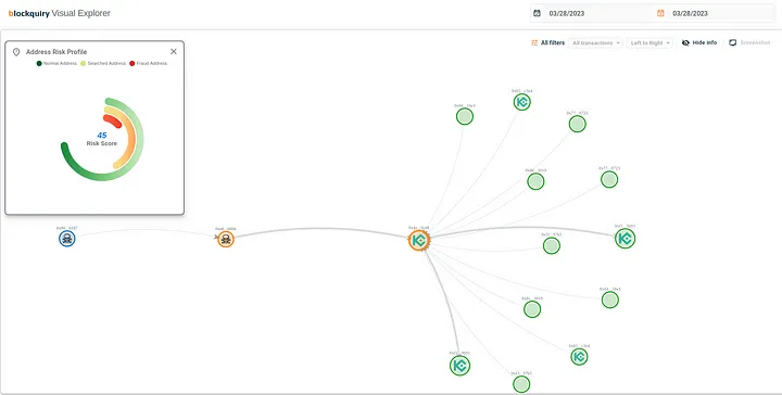 blockquiry Visual Explorer